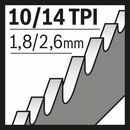 Bosch Säbelsägeblatt S 1122 VF, Flexible for Wood and Metal, 5er-Pack (2 608 654 981), image _ab__is.image_number.default