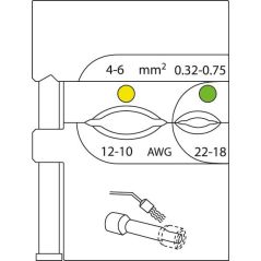 GEDORE Modul-Einsatz für Dura Seal Schrumpfschlauch 0,32-6, 8140-22, image 