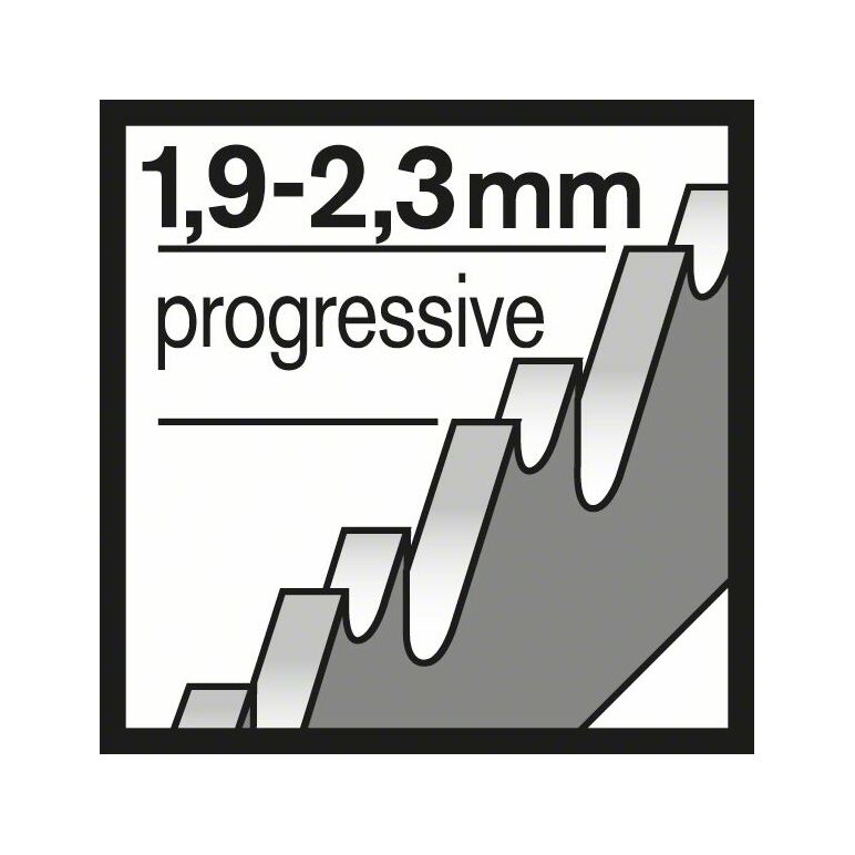 Bosch Stichsägeblatt T 118 B Basic for Metal, 5er-Pack (2 608 631 014), image _ab__is.image_number.default