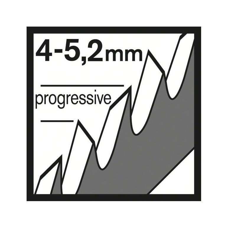 Bosch Stichsägeblatt T 144 D Speed for Wood, 5er-Pack (2 608 630 040), image _ab__is.image_number.default