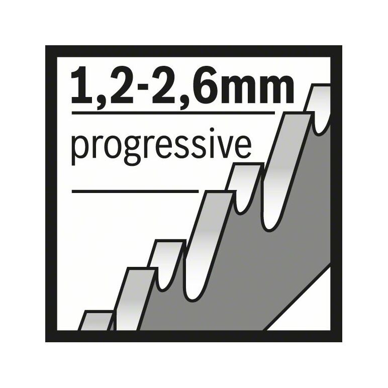 Bosch Stichsägeblatt T 123 XF Progressor for Metal, 25er-Pack (2 608 638 474), image _ab__is.image_number.default