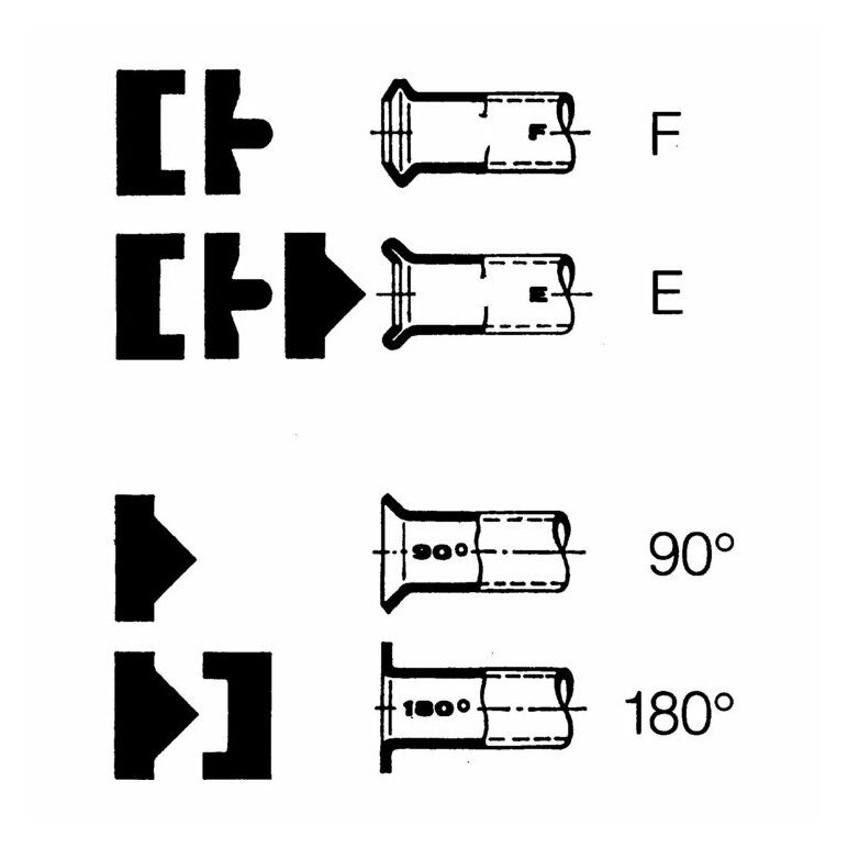 HAZET Rohr-Fräser 2191-2, image _ab__is.image_number.default