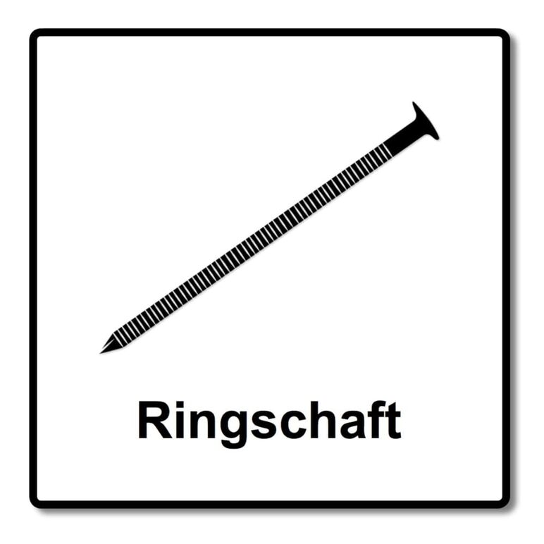 Bostitch Coilnägel Ringschaft Blank 2,8x65mm 7500 St. ( F280R65Q ), image _ab__is.image_number.default