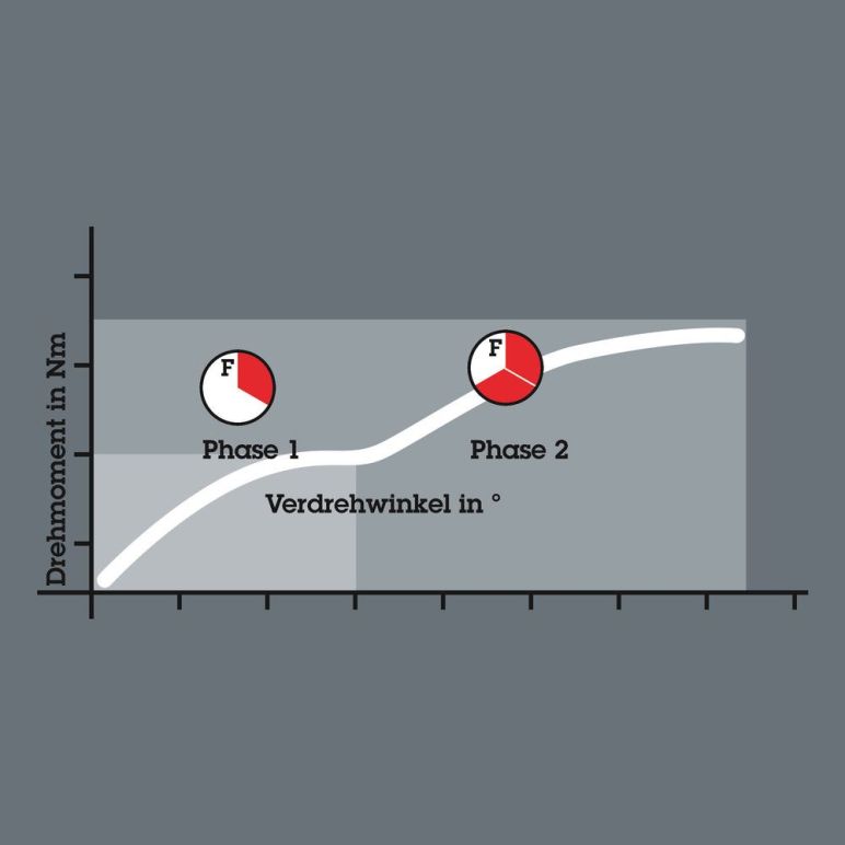 Wera Bit-Check 10 BiTorsion 3 SB 10-teilig (05073418001), image _ab__is.image_number.default